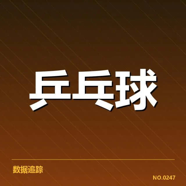 WTT大满贯排名变化:赛场表现差异